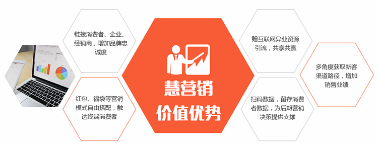 慧营销.jpg