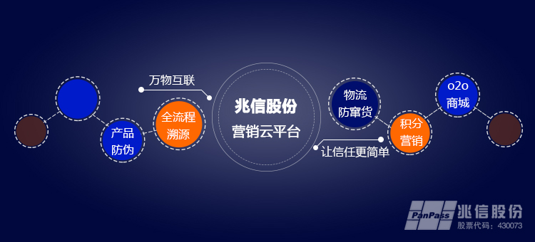 营销云.jpg