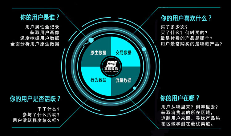兆信营销750x442.jpg