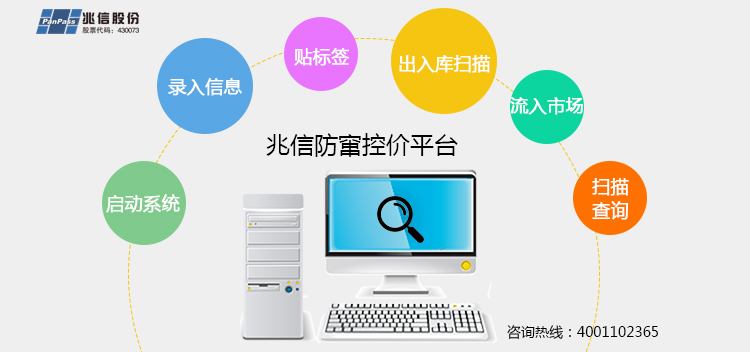 兆信防窜控价平台750x352.jpg