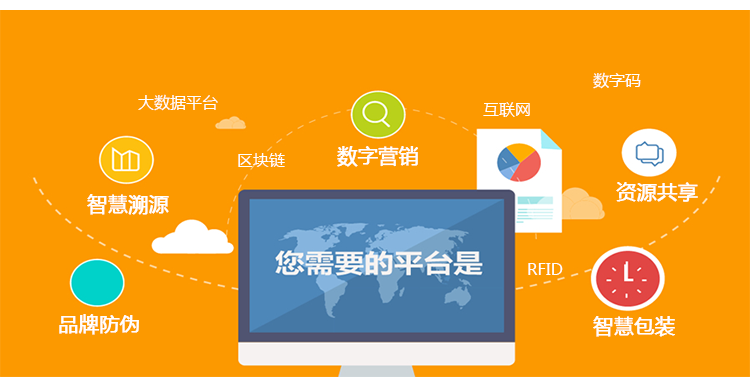 兆信股份平台750x387.png