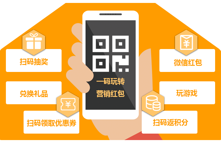 兆信积分红包营销750x487.png