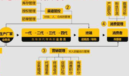 微信截图_20200313161848.png