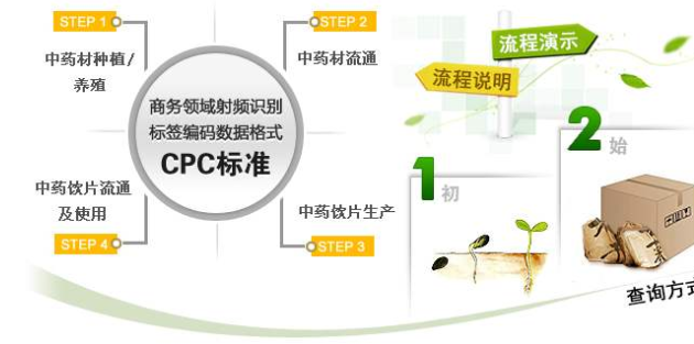 中草药种植质量可追溯系统