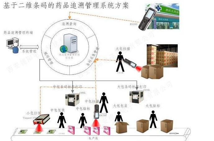 微信截图_20200121112149.png