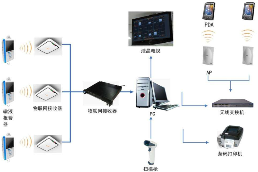 微信截图_20200121105015.png