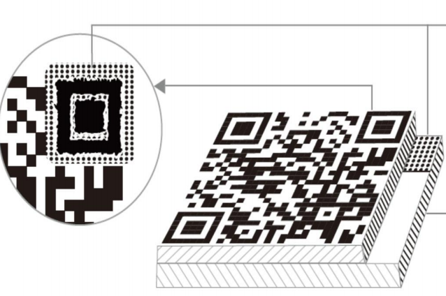 二维码锯齿防伪印刷