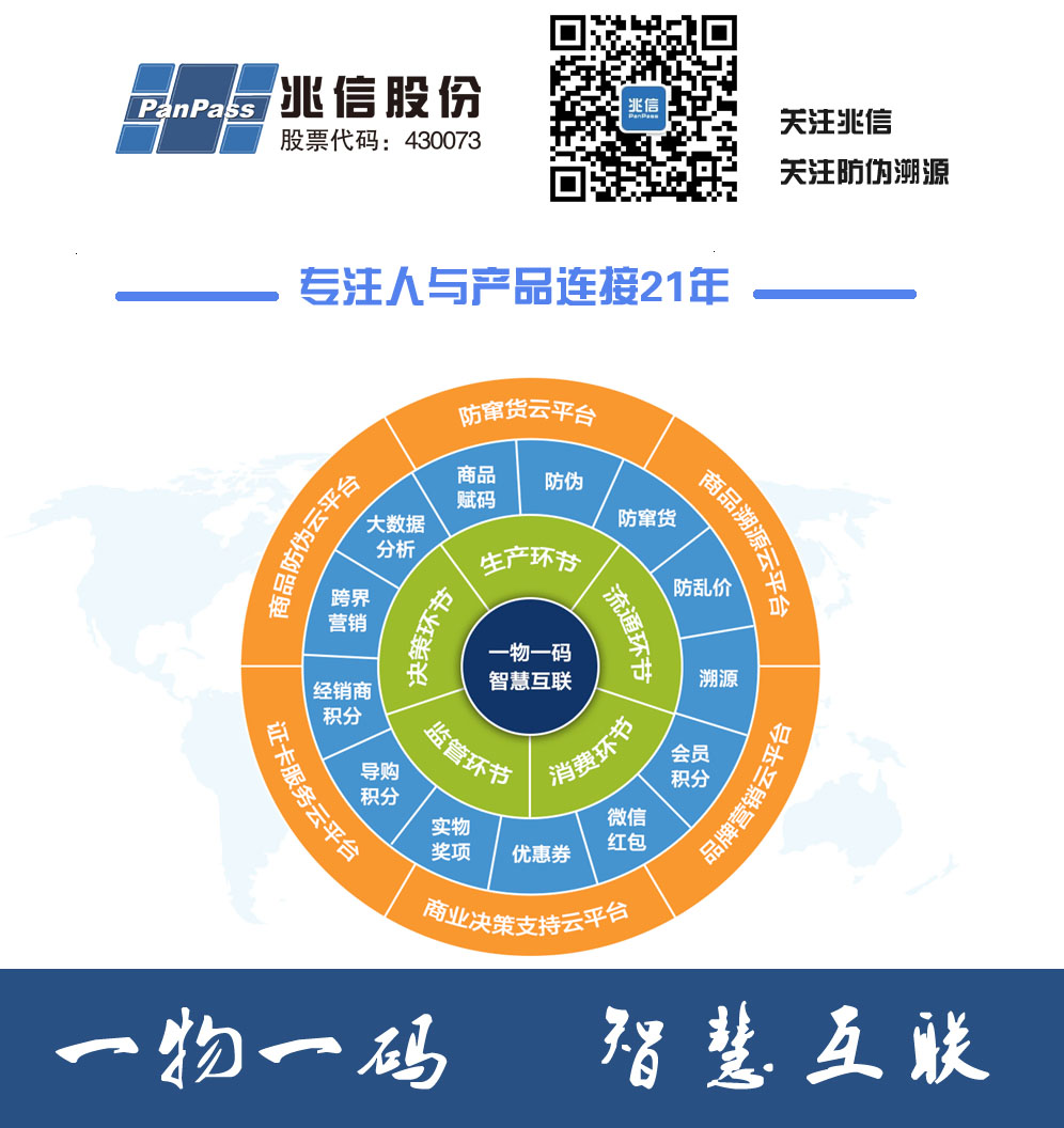 兆信一物一码