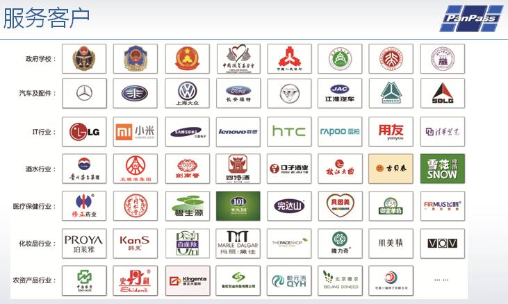 一物一码系统