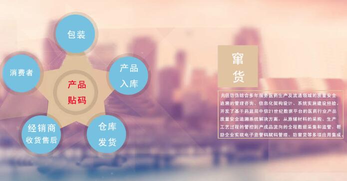 兆信防窜货