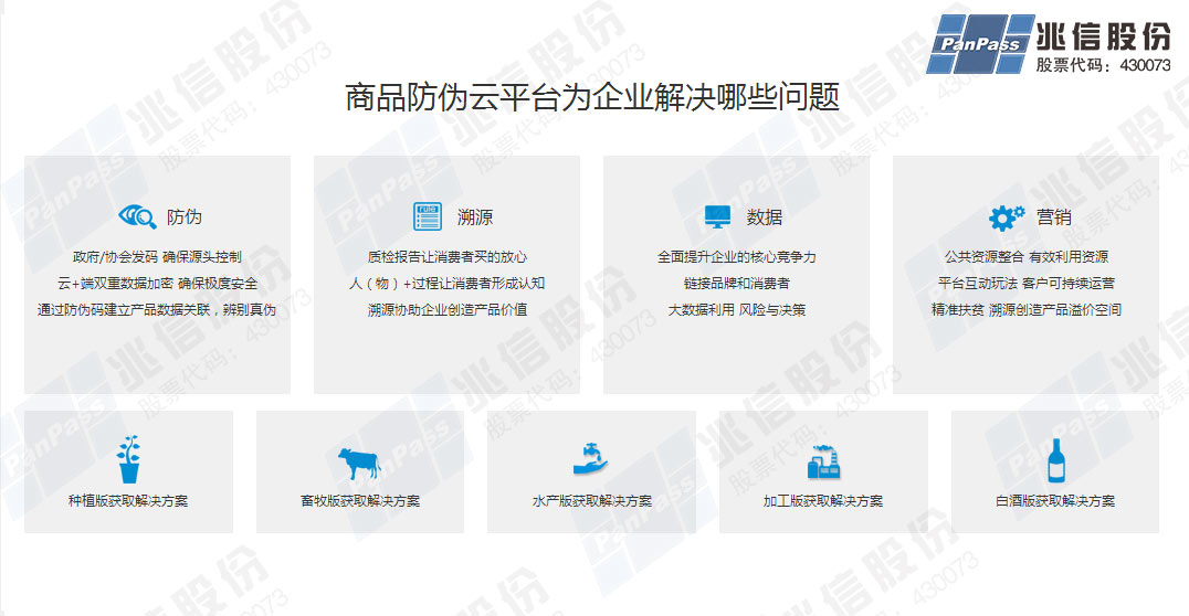 溯源解决问题