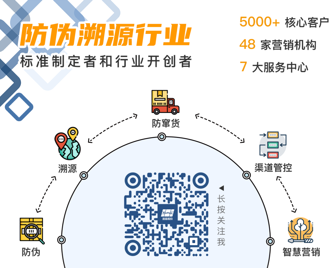 兆信股份 兆信股份