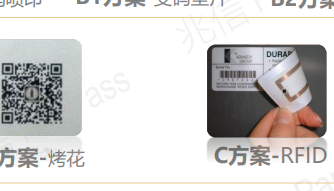 rfid白酒防伪系统方案设计